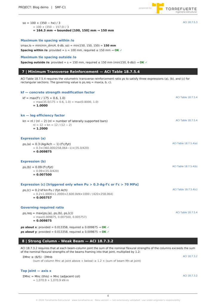 Pagina del reporte educativo con la Tabla 18.7.5.4 de ACI 318-25 desarrollada paso a paso