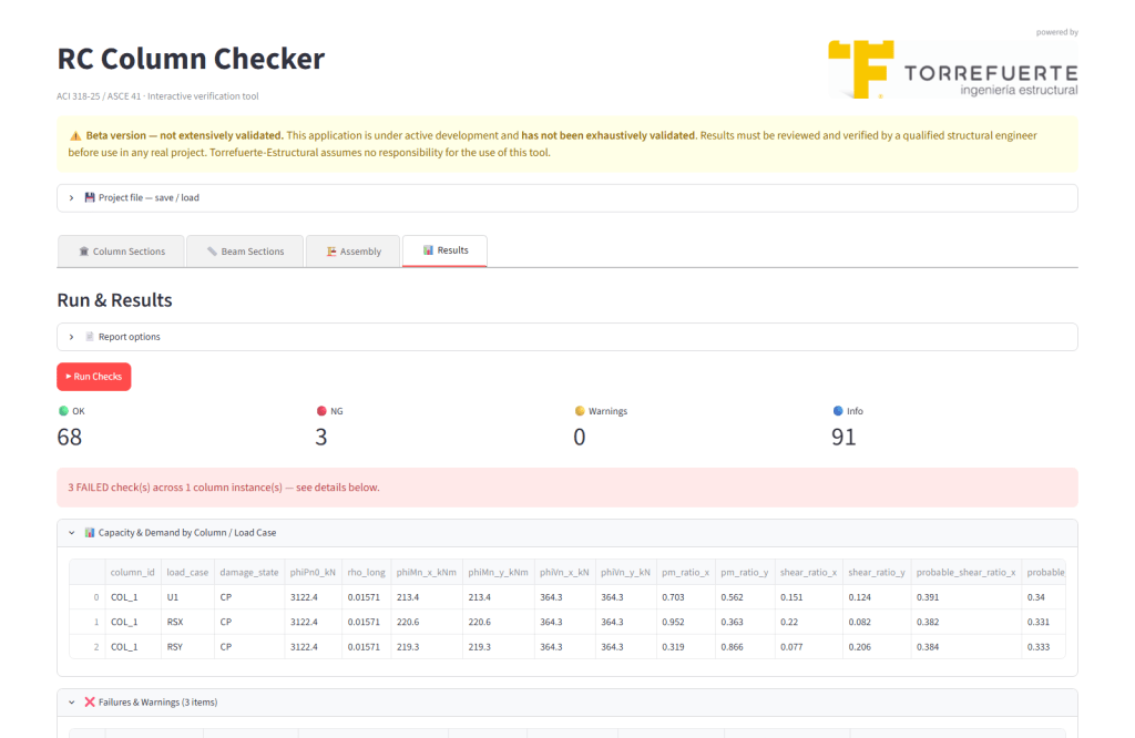 Pestana de resultados de RC Column Checker: 68 chequeos OK, 3 NG y tabla de capacidad y demanda